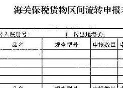 海關(guān)總署公告2016年第86號(hào)(關(guān)于海關(guān)特殊監(jiān)管區(qū)域和保稅監(jiān)管場(chǎng)所保稅貨物流轉(zhuǎn)管理的公告)