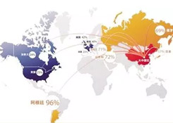 跨境電商綜合試驗區(qū)助力外貿企業(yè)升級