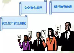 你的倉(cāng)庫(kù)安全嗎?倉(cāng)庫(kù)安全管理培訓(xùn)