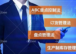 四種庫(kù)存管理模式 你都掌握了嗎？