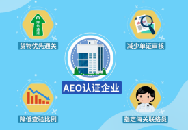 AEO認證是指什么?AEO海關認證標準,aeo認證企業(yè)的好處