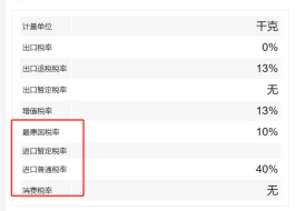 進口最惠國稅率、進口普通稅率、進口暫定稅率是什么?有什么區(qū)別
