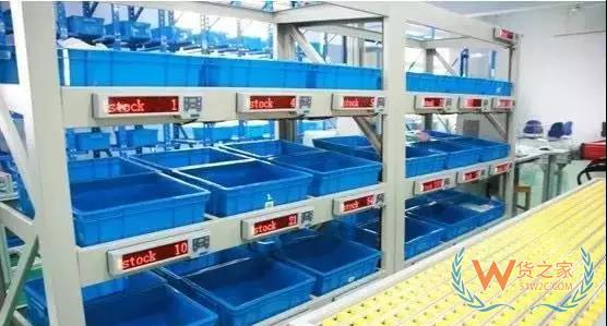 電商倉庫要牛逼，這些訂單處理和揀貨方法分析你必須要知道-微信搜狗