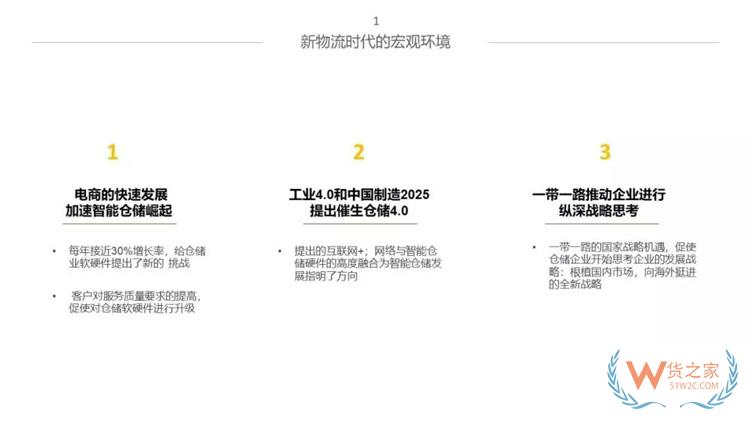 新物流時代，如何打造智能倉儲體系？貨之家