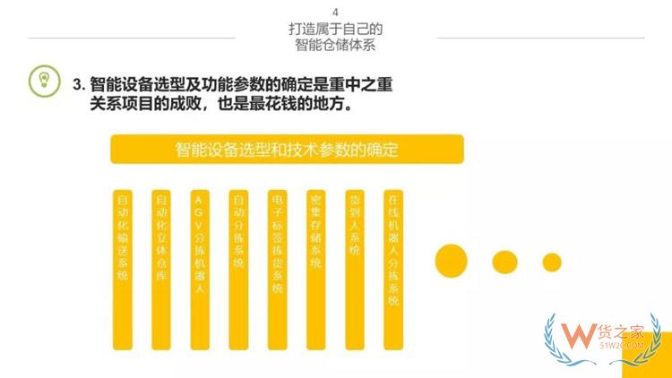 新物流時代，如何打造智能倉儲體系？貨之家
