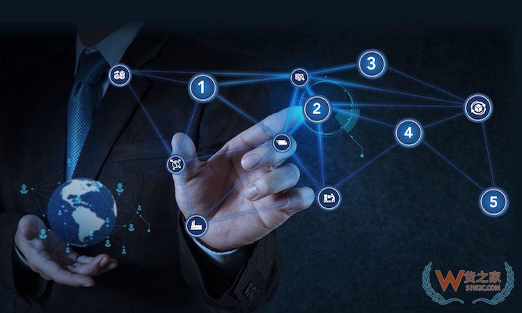 企業(yè)該如何保護(hù)其供應(yīng)鏈免遭重大破壞？貨之家