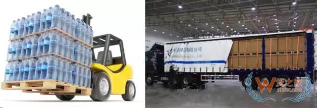 如何管理好訂單以提高物流效率？看看這幾招-貨之家