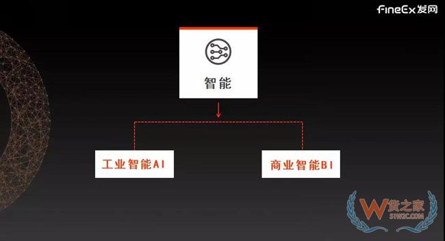 供應(yīng)鏈重度化將成母嬰零售新趨勢(shì)，發(fā)網(wǎng)“以輕構(gòu)重”幫助品牌打造云供應(yīng)鏈！貨之家