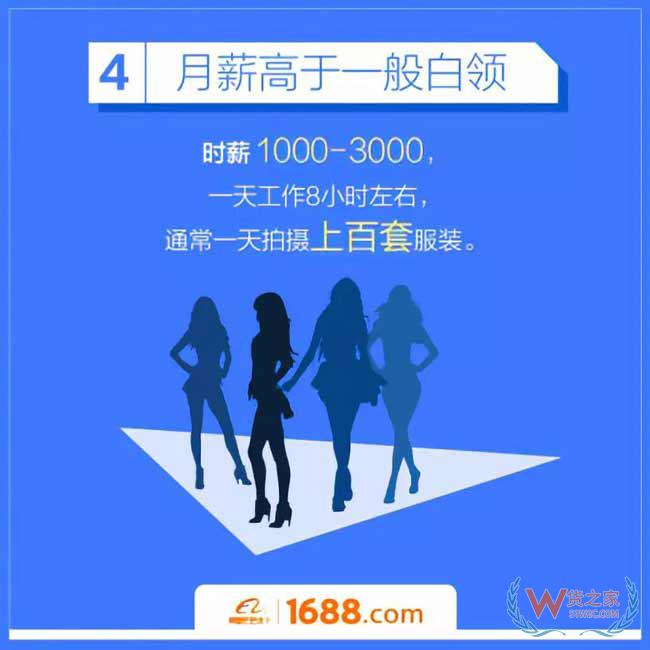 跨境電商平臺(tái)：洋模平均18歲，來(lái)華三個(gè)月回國(guó)買房-貨之家