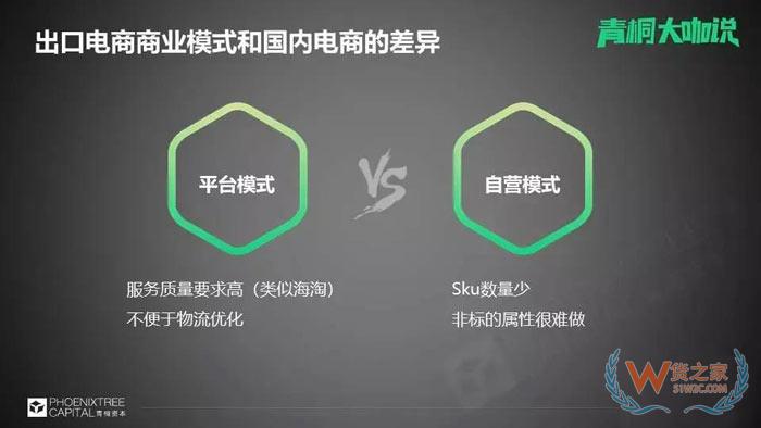 國(guó)內(nèi)電商流量已面臨難題，出口電商的關(guān)鍵是什么？貨之家