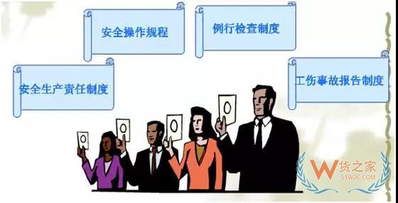 你的倉庫安全嗎？倉庫安全管理培訓-貨之家