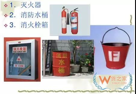 你的倉庫安全嗎？倉庫安全管理培訓-貨之家