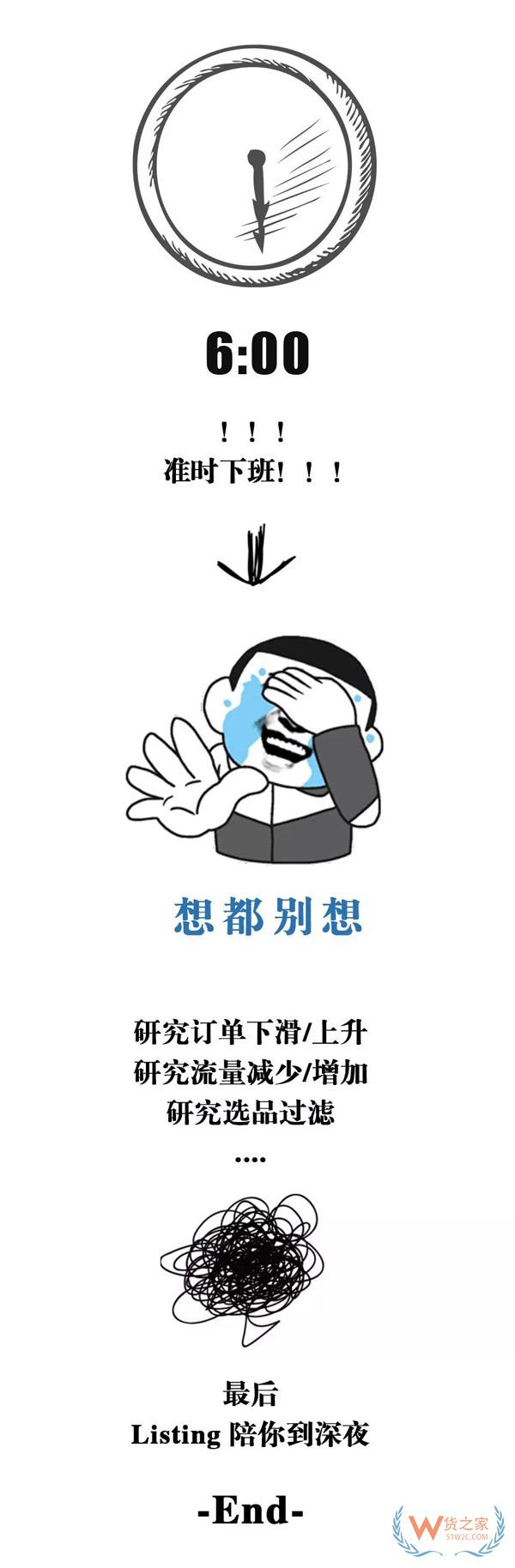 跨境電商行業(yè)一份數(shù)據(jù)曝光了跨境電商從業(yè)者每天的工作時長，你怎么看？貨之家