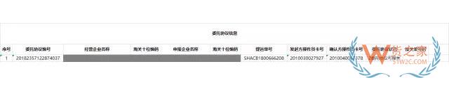 再見，紙質(zhì)代理報關委托書！深圳海關關于代理報關有關事項的公告-貨之家