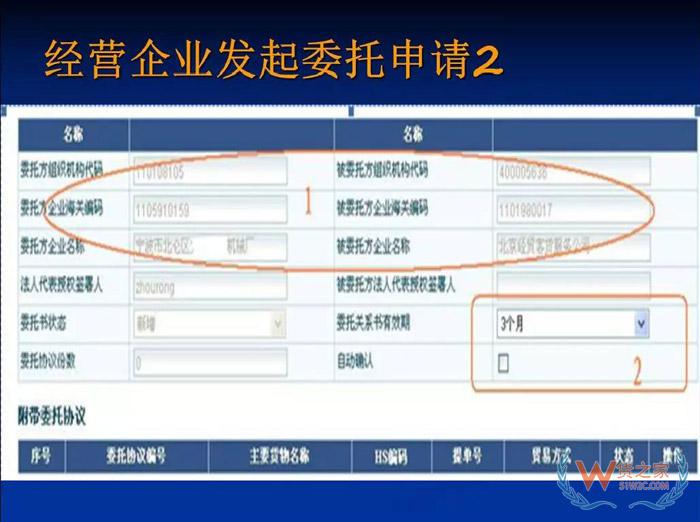 再見，紙質(zhì)代理報關委托書！深圳海關關于代理報關有關事項的公告-貨之家