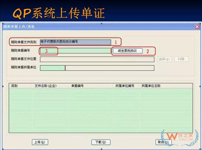 再見，紙質(zhì)代理報關委托書！深圳海關關于代理報關有關事項的公告-貨之家