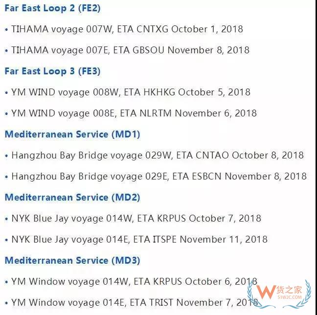 國慶之際，各大船公司發(fā)布停航跳港通知！再現(xiàn)運價上漲、爆倉缺柜！貨之家