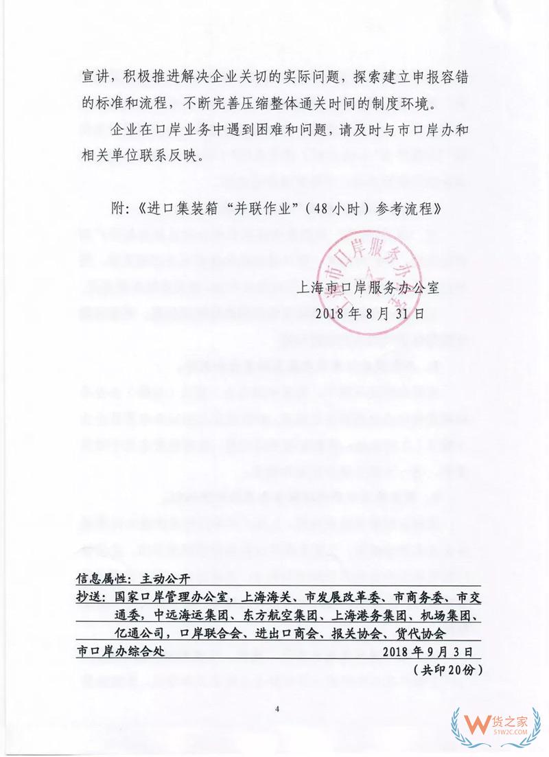 貨代、關(guān)務(wù)注意！上海海關(guān)全面推行提前申報，不能提前的需到港即報！貨之家