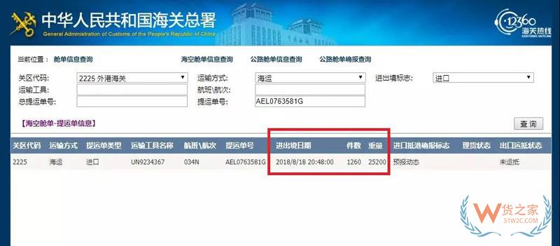 貨代、關(guān)務(wù)注意！上海海關(guān)全面推行提前申報，不能提前的需到港即報！貨之家