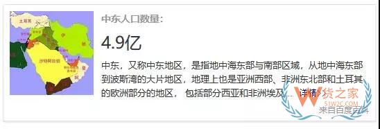 一帶一路背景下的中東電商市場(chǎng)，有什么商機(jī)？貨之家