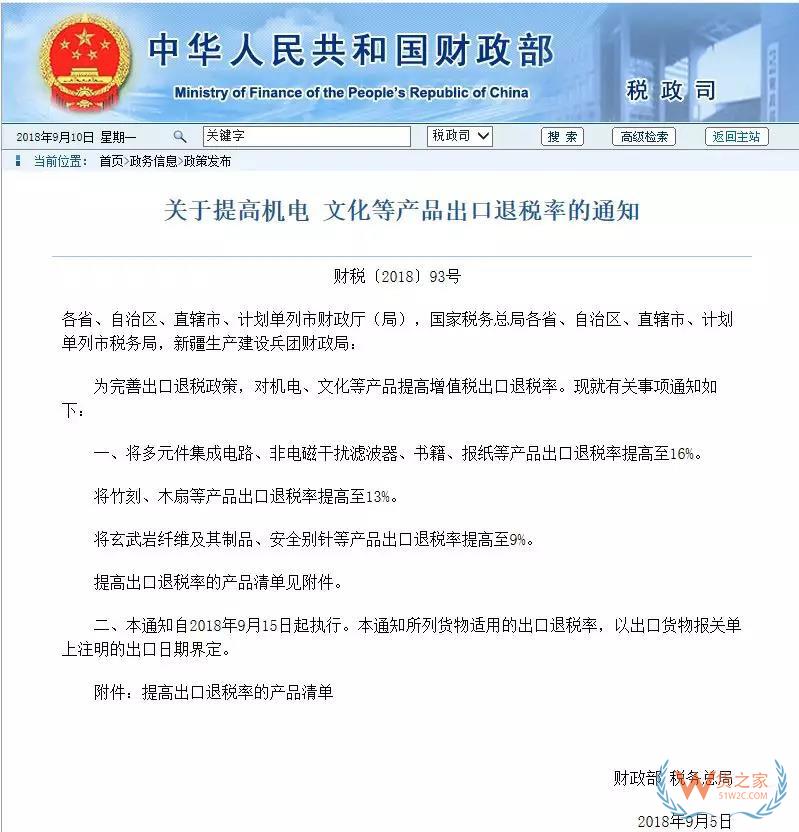 重大福利！397項(xiàng)商品出口退稅率大幅提高國家大幅提高397類商品出口退稅率，最高至16%！外貿(mào)企業(yè)獲雪中送炭！貨之家