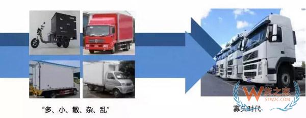新零售時(shí)代，城市物流配送的出路在哪里?貨之家