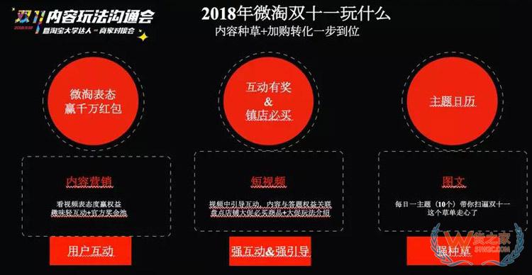 電商雙11內(nèi)容玩法大全：雙11微淘、有好貨、直播、短視頻超全攻略-貨之家