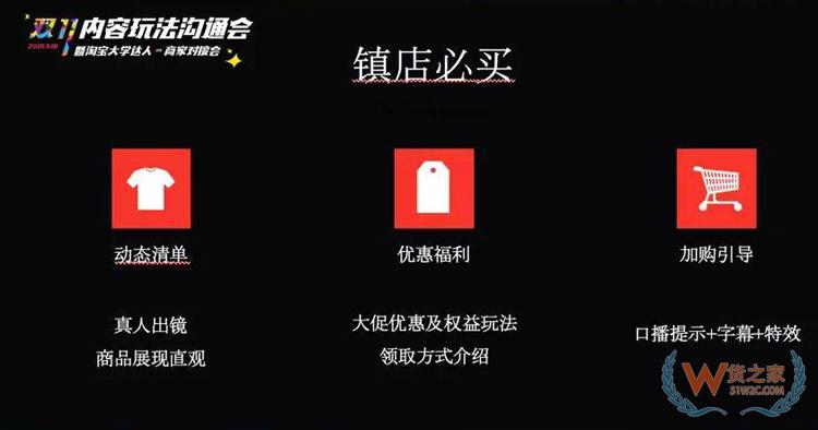 電商雙11內(nèi)容玩法大全：雙11微淘、有好貨、直播、短視頻超全攻略-貨之家