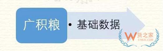 高筑墻、廣積糧、緩稱王，淺談倉(cāng)儲(chǔ)物流供應(yīng)鏈基礎(chǔ)-貨之家