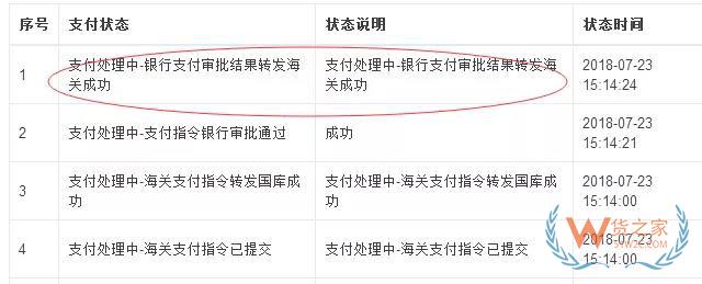 海關(guān)新稅費(fèi)支付系統(tǒng)簽約、支付、打印30個(gè)常見(jiàn)問(wèn)題解答-貨之家