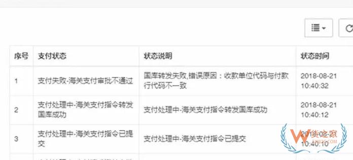 海關(guān)新稅費(fèi)支付系統(tǒng)簽約、支付、打印30個(gè)常見(jiàn)問(wèn)題解答-貨之家