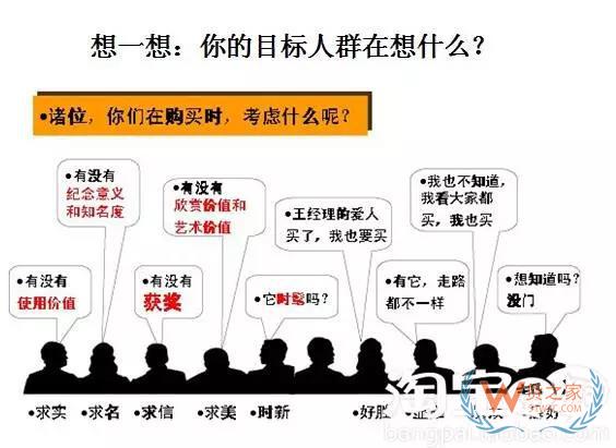 電商平臺如何重新定義目標用戶？貨之家