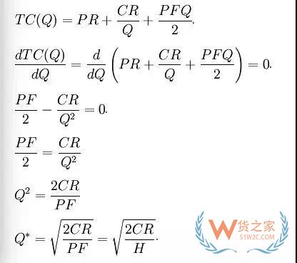 好的庫存管理是什么樣的？貨之家