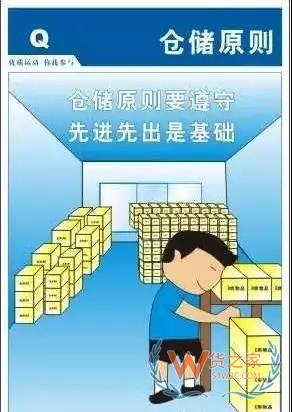 倉儲運作優(yōu)化實操全方案！貨之家