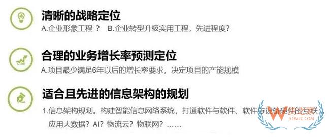 智能化無人化趨勢(shì)下，如何打造智能倉儲(chǔ)體系？貨之家