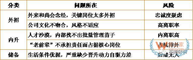 順豐等企業(yè)的分揀中心如何進行組織搭建與管理提升？-貨之家