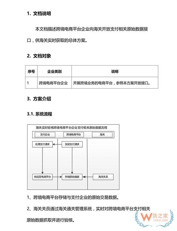 重磅！跨境電商虛假交易將無處藏身，2019年起海關要求實時獲取原始支付數據！貨之家