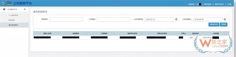 剁手節(jié)剛過(guò)，快來(lái)查查你的跨境電商個(gè)人額度用了多少！貨之家