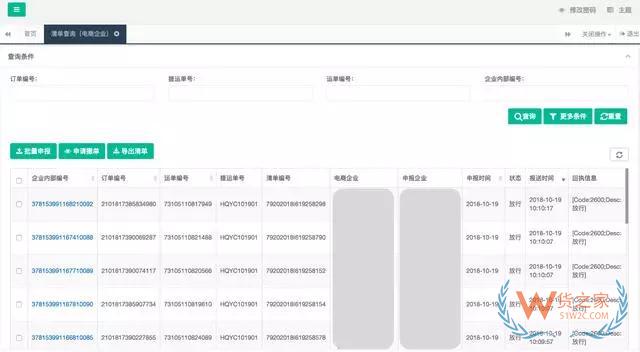 跨境電商如何清關(guān)？保稅模式與直郵模式有何區(qū)別—貨之家