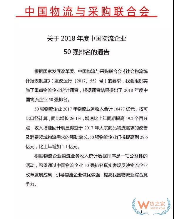 2018年度中國(guó)物流企業(yè)50強(qiáng)排名出爐！—貨之家