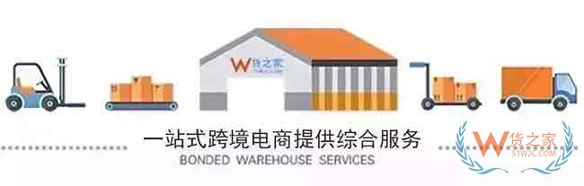 2019，跨境電商行業(yè)將借助政策利好加強進口布局—貨之家