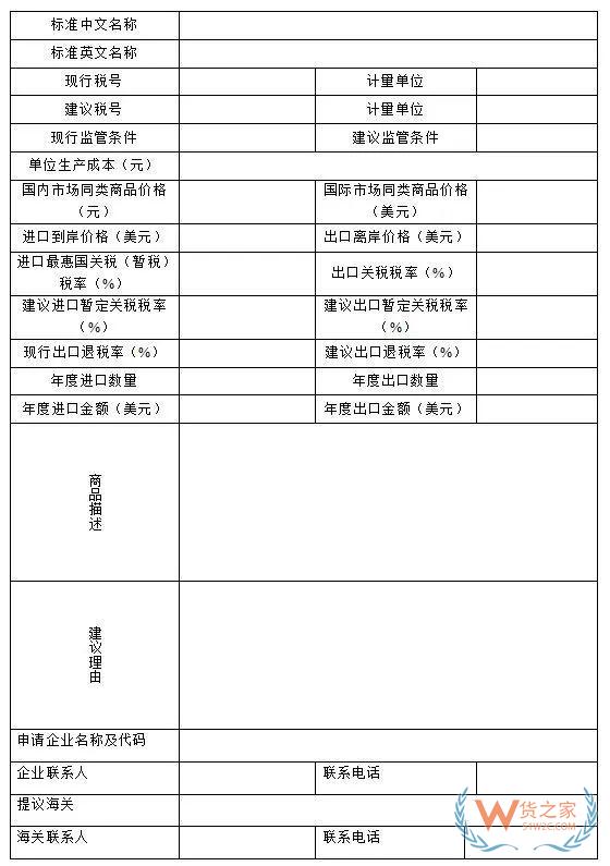 黃埔海關(guān)攜手黃埔報關(guān)協(xié)會開展稅則調(diào)研—貨之家