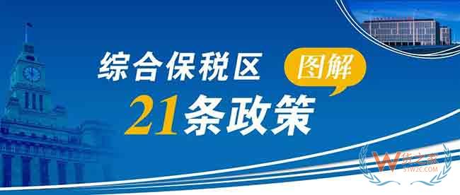綜保區(qū)21條如何向企業(yè)釋放紅利？一圖明白—貨之家