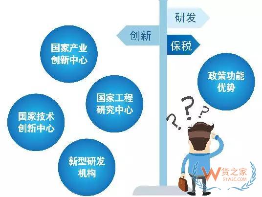 綜保區(qū)21條如何向企業(yè)釋放紅利？一圖明白—貨之家