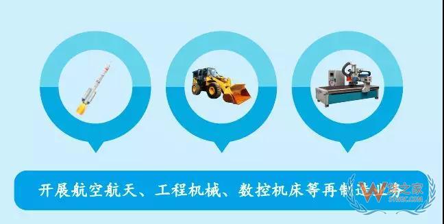 綜保區(qū)21條如何向企業(yè)釋放紅利？一圖明白—貨之家