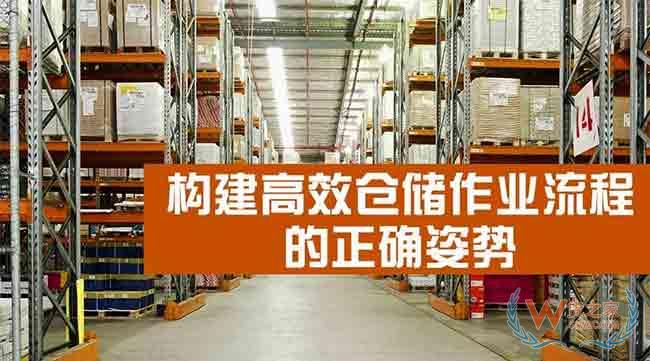 如何構(gòu)建高效、符合企業(yè)實(shí)際情況的倉(cāng)儲(chǔ)作業(yè)流程—貨之家