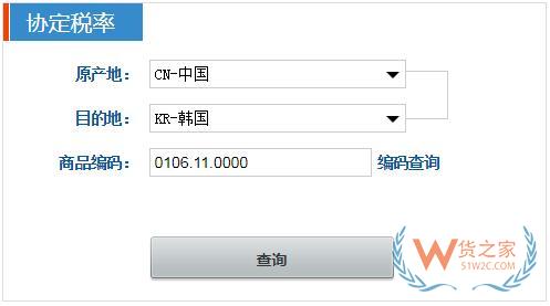 外貿必備7大網站，教你查詢各國進口關稅—貨之家