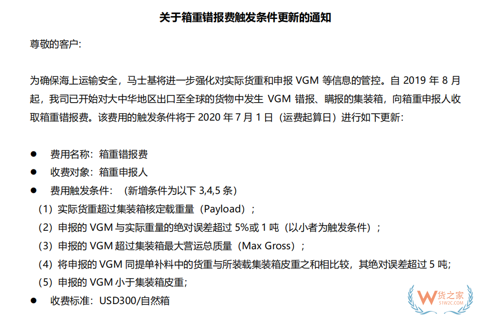 緊急擴(kuò)散！目前已有企業(yè)被嚴(yán)罰！即日起，海事處開始抽查集裝箱VGM申報(bào)—貨之家