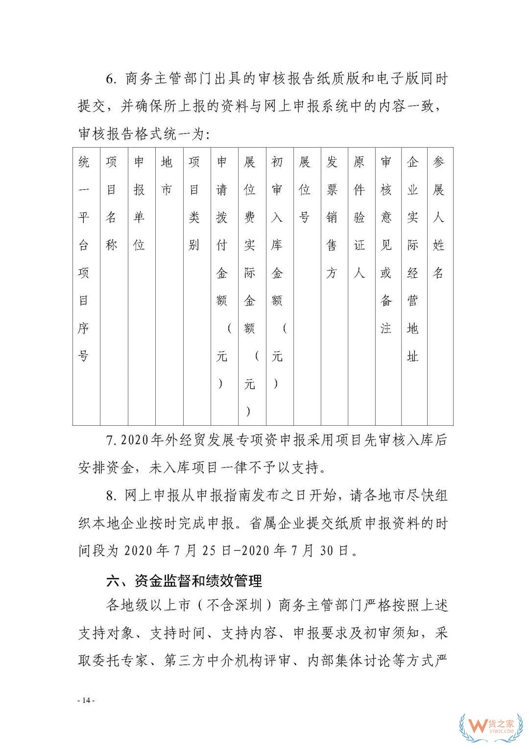 申報通知 || 中央財政2020年度外經(jīng)貿(mào)發(fā)展專項(xiàng)資金項(xiàng)目入庫（開拓重點(diǎn)市場事項(xiàng)）（第二期）申報指南—貨之家