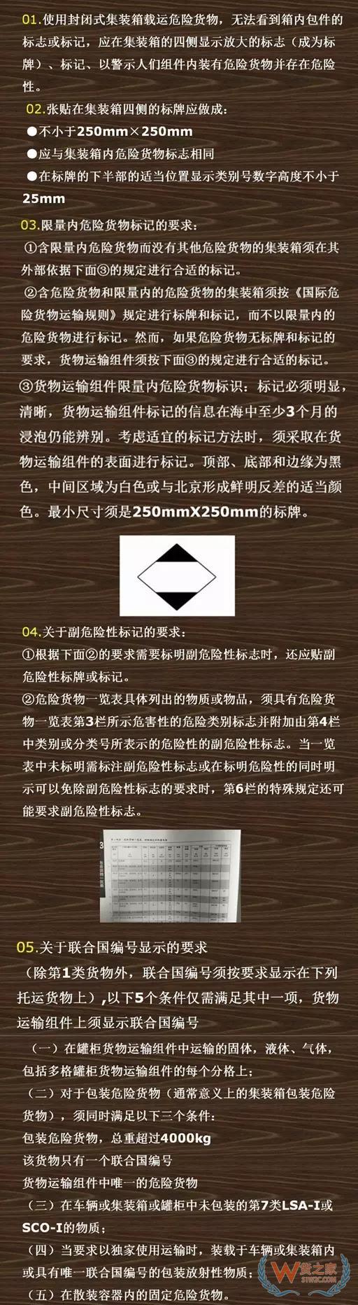 危險品集裝箱標(biāo)志的那些事！—貨之家